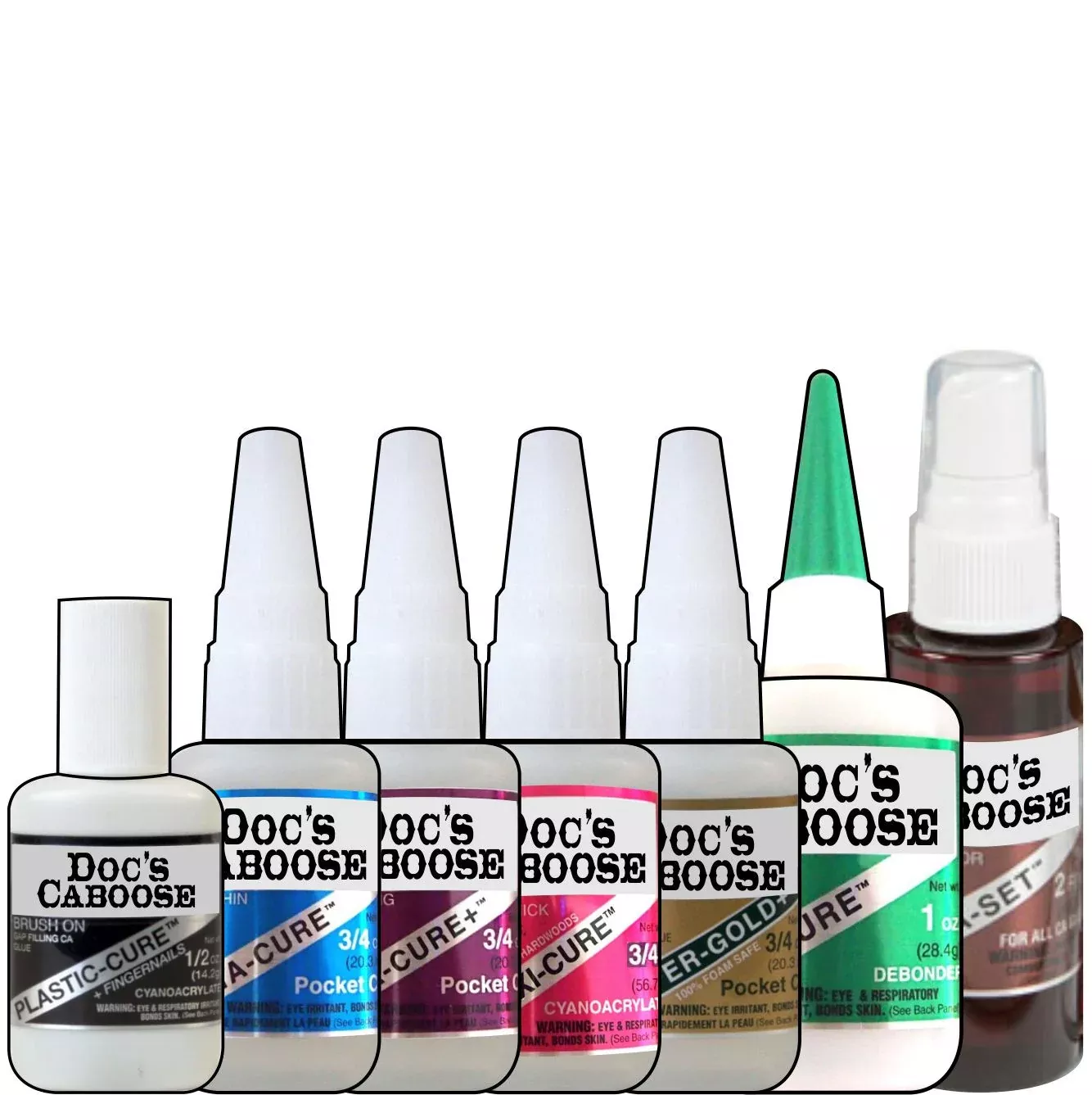 Cyanoacrylate (CA)