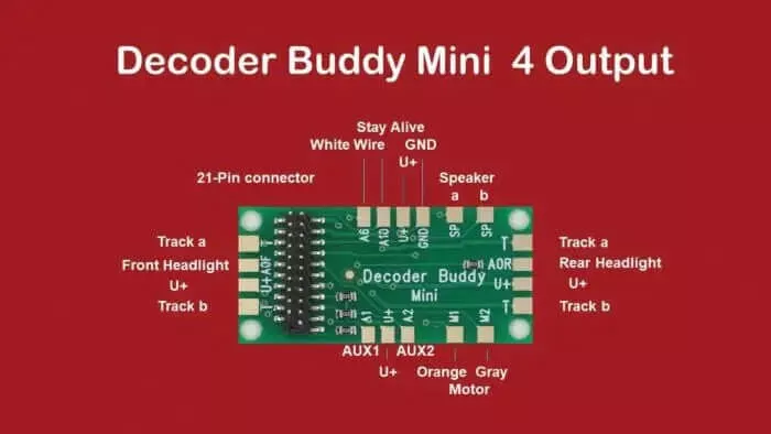 Decoder Buddy by Nixtrainz 21-Pin Decoder Interface Board